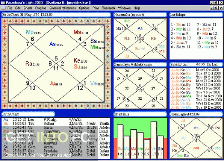 Parasharas Light 9.0