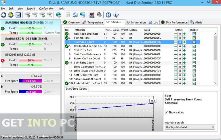 Hard Disk Sentinel Pro 2026 Free Download